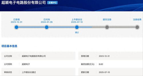 超穎電子滬主板IPO成功過會，擬募資6.6億元強化電子產品銷售業務